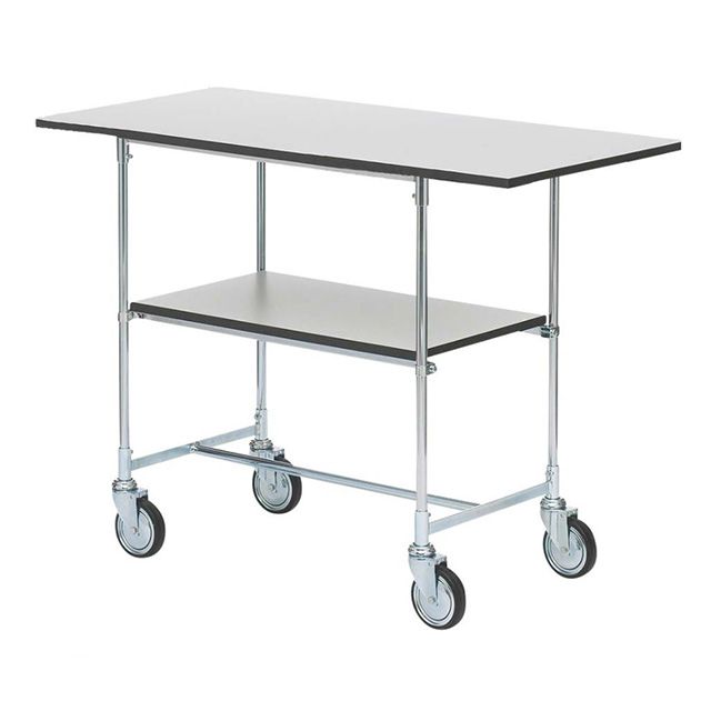 ESD rullbord